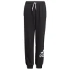 Adidas Pantaloni Gn4033 Black