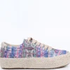 Wcubed Sneaker 1843 Bluethinic